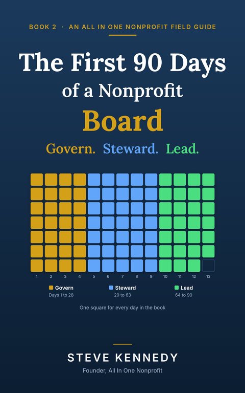 Cover of The First 90 Days of a Nonprofit Board by Steve Kennedy
