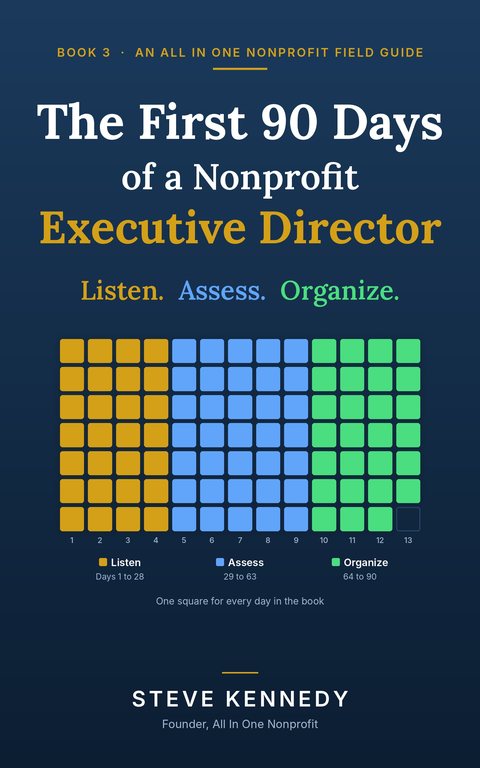 Cover of The First 90 Days of a Nonprofit Executive Director by Steve Kennedy