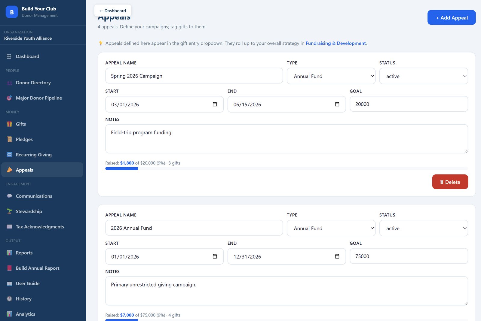 Appeals, fundraising campaigns with goals and progress