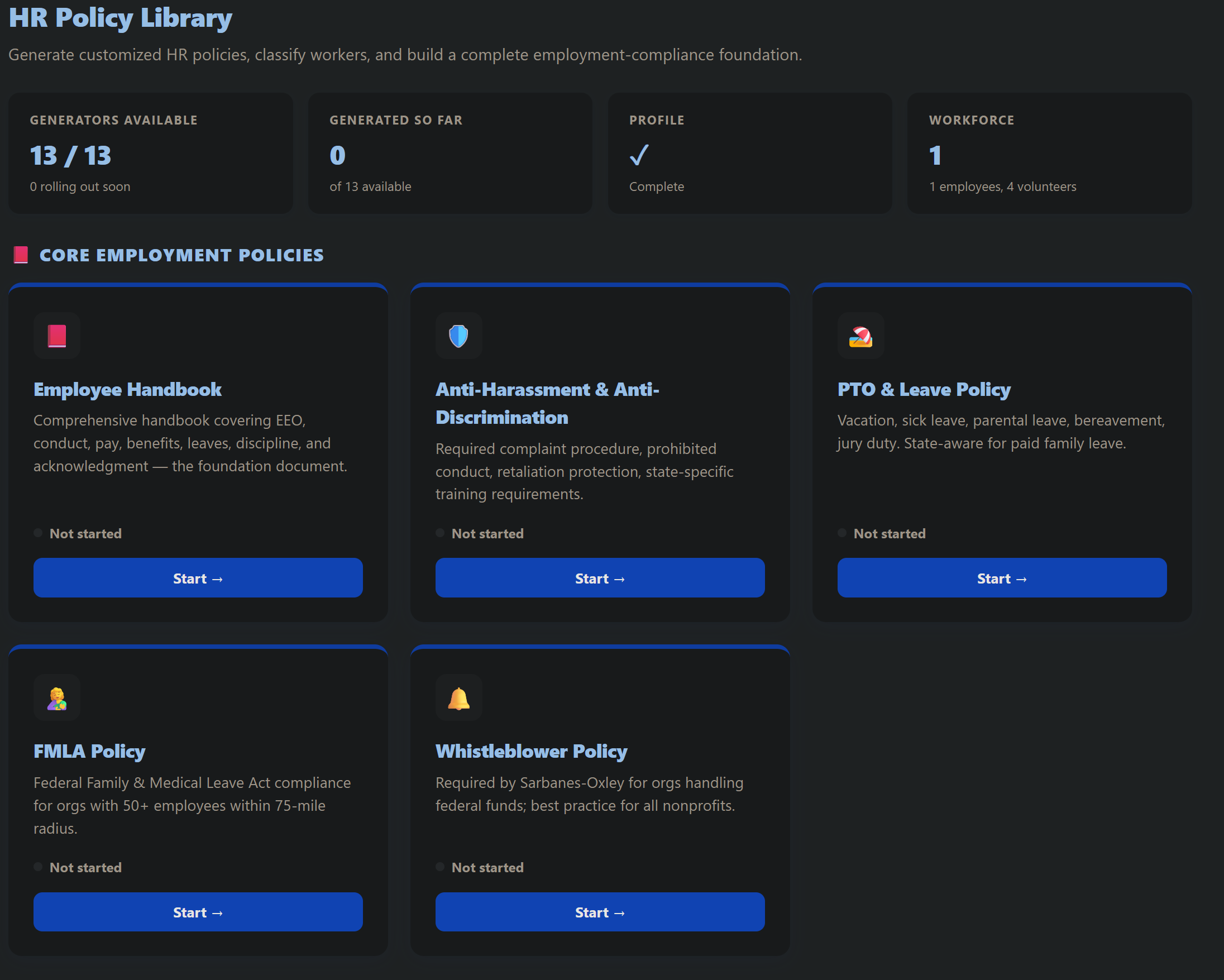 HR Management dashboard