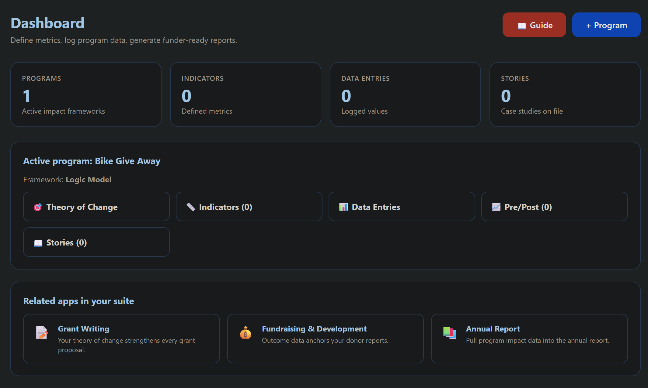 Impact and Outcomes dashboard